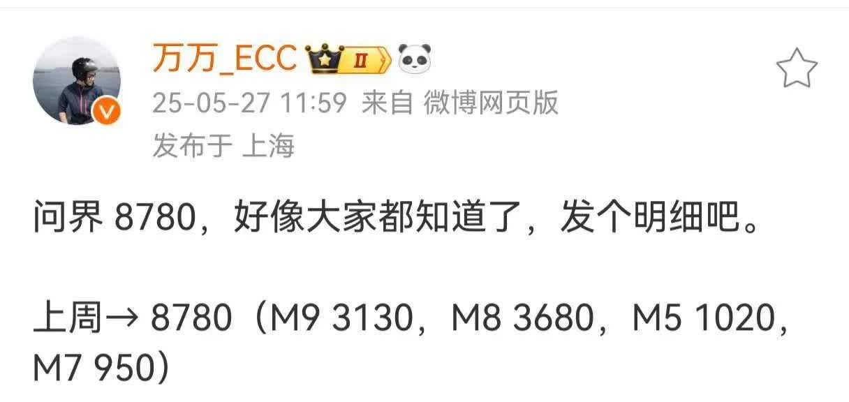 上周问界系列销量8780辆，其中问界M8销售上升明显(从上上周的1400→368