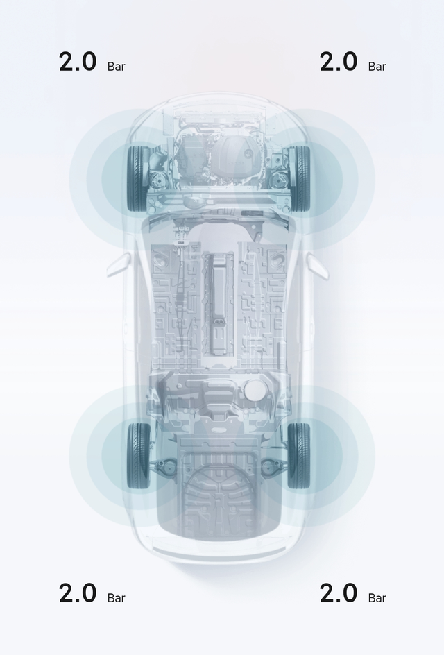 胎压打到多少合适
基本都是一个人，跑高速后的胎压才2.0。各位车友的胎压是多少。