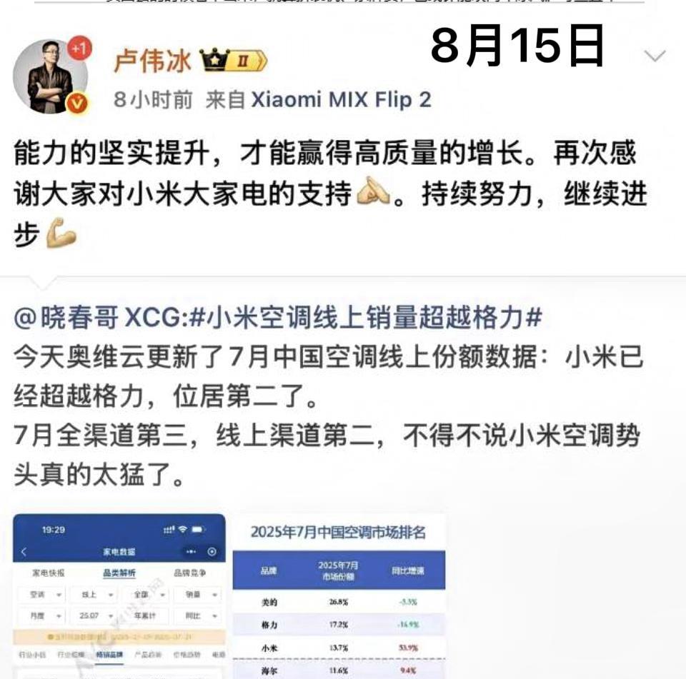 格力小米高管在网上激烈斗法，看似没必要，实则大有玄机！
复杂的技术普通人搞不懂，