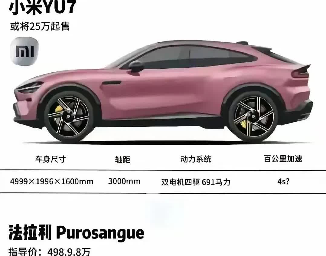 车圈震动。小米汽车一小时700多亿到手，雷军的自信又回来了。3分钟大定20万台，