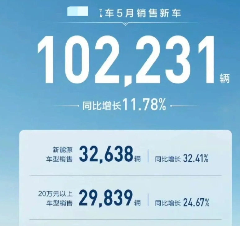 比亚迪：“大哥这销量不错啊！都超过我出口销量跟宋家族的销量了！”
友商：“作假，