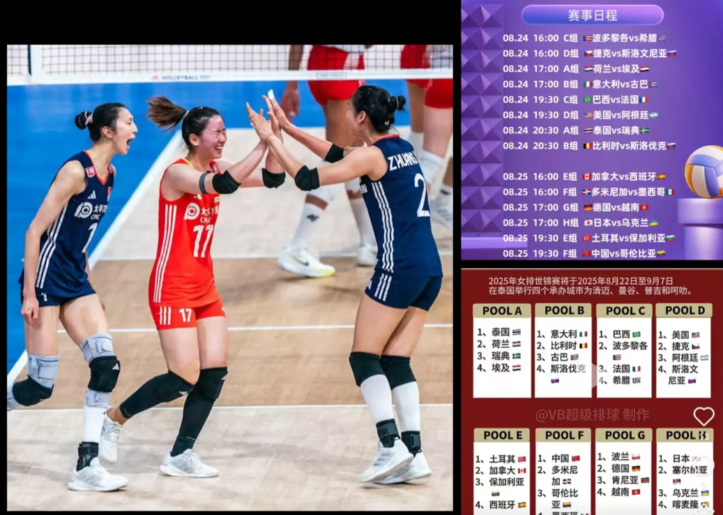 世锦赛中国女排抽到下下签！


女排世锦赛将于8月22日开赛，

参赛共有32支