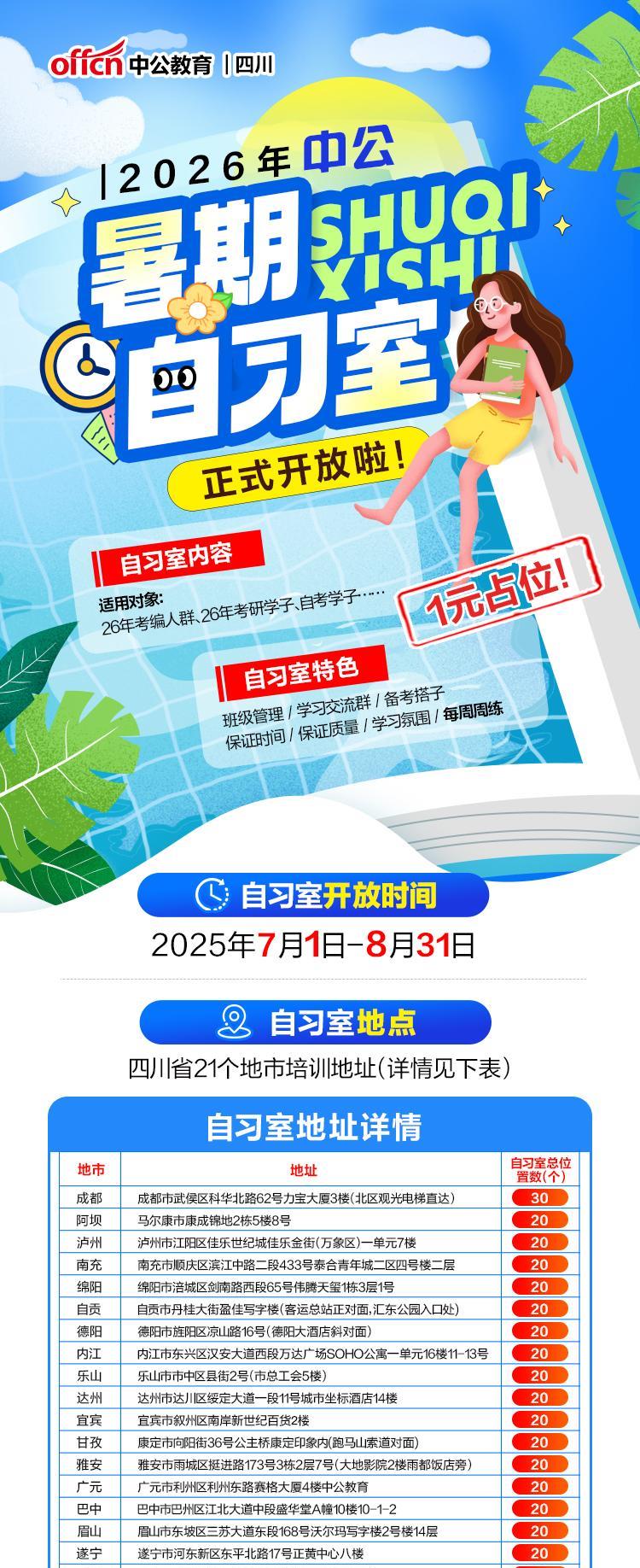 暑期火热招募中ing......
中公1元暑期自习室体验官（7、8月）
设施齐全
