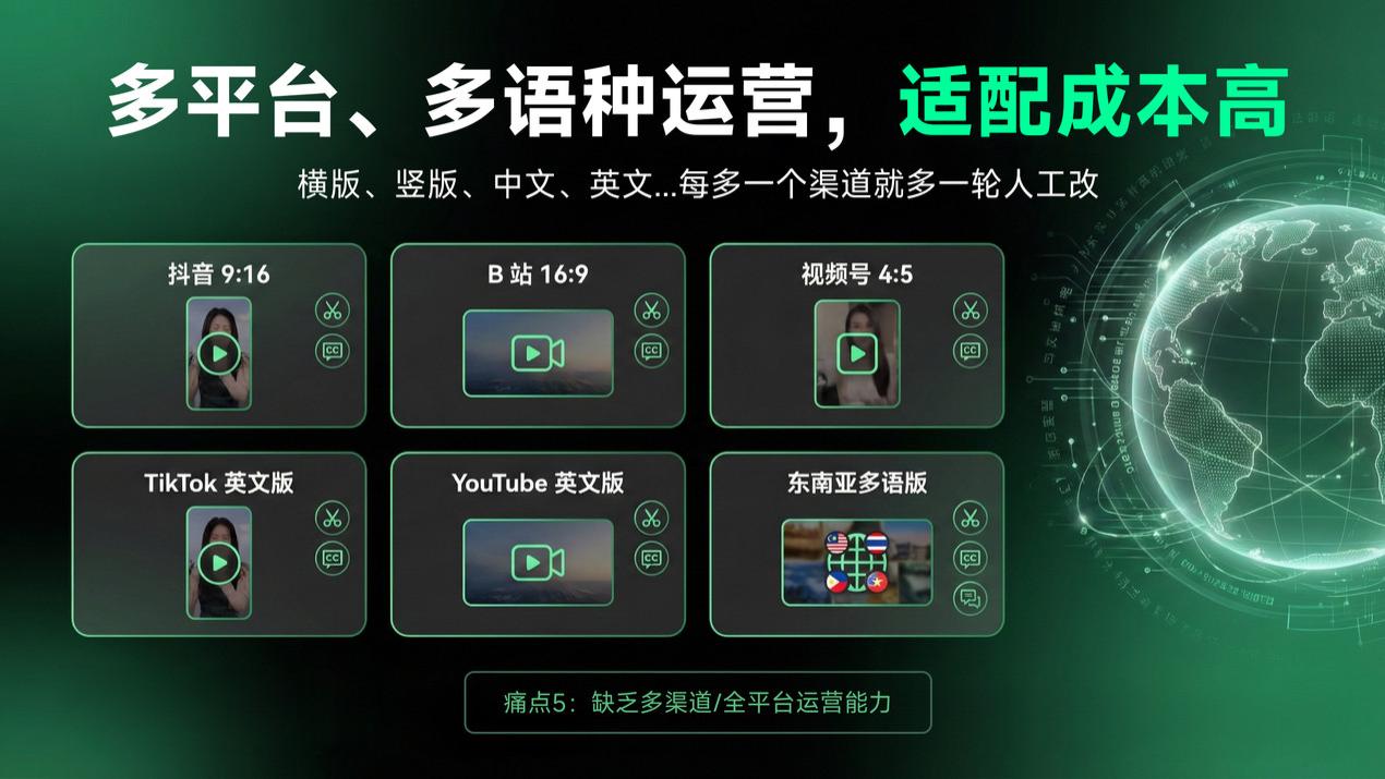 效率革命：AI电影解说如何用智能体取代你的 5 人剪辑团队？