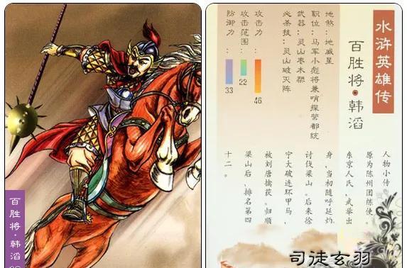 水浒传中的“百胜将军”韩滔：一个被遗忘的英雄
在《水浒传》中，有很多英雄好汉都留