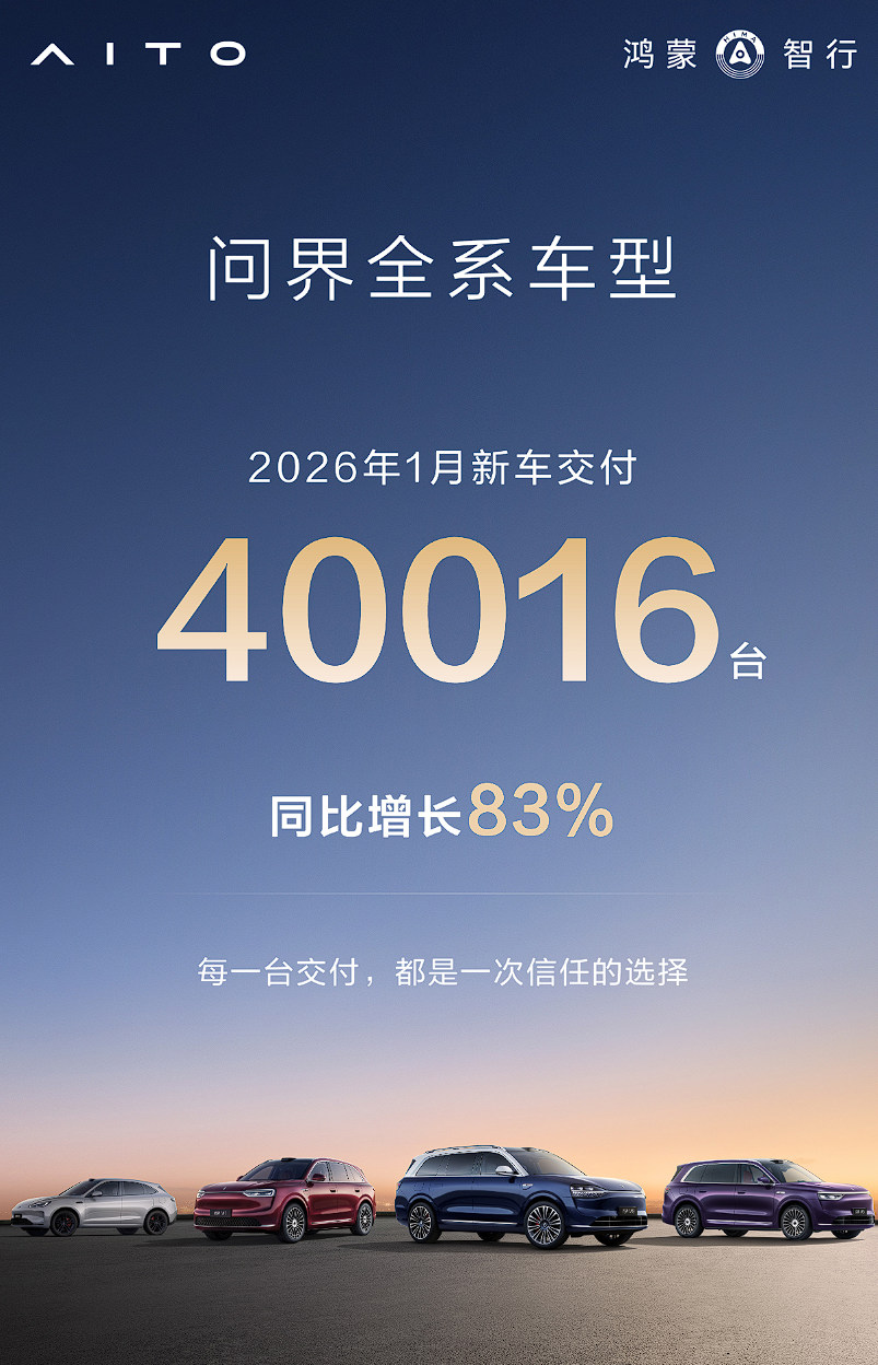 也就是说，问界2月份只交付了一万八千多辆？