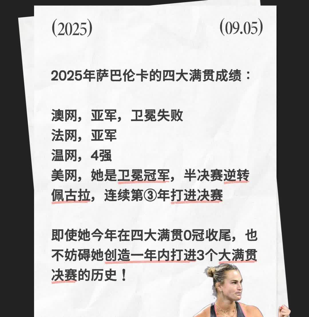 2025年萨巴伦卡的四大满贯成绩：

澳网，亚军，卫冕失败
法网，亚军
