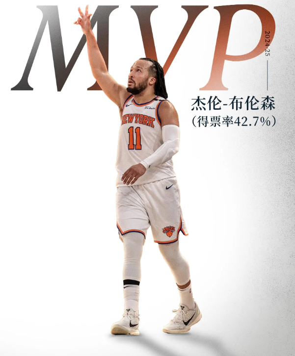 实至名归！杰伦-布伦森当选季后赛次轮MVP

5月20日的NBA季后赛次轮MVP