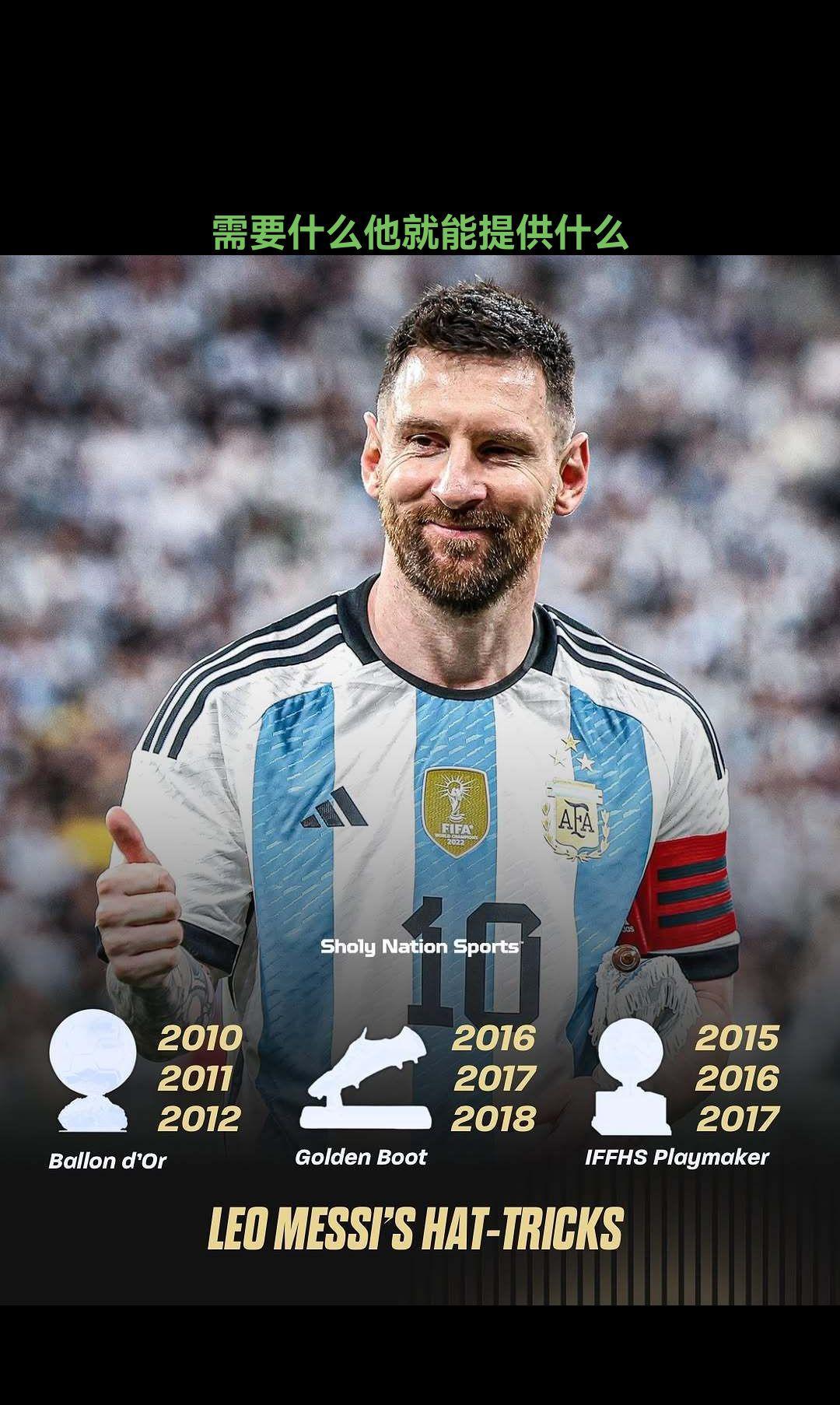 2010-2011-2012:3次金球奖
2016-2017-2018:3次金靴