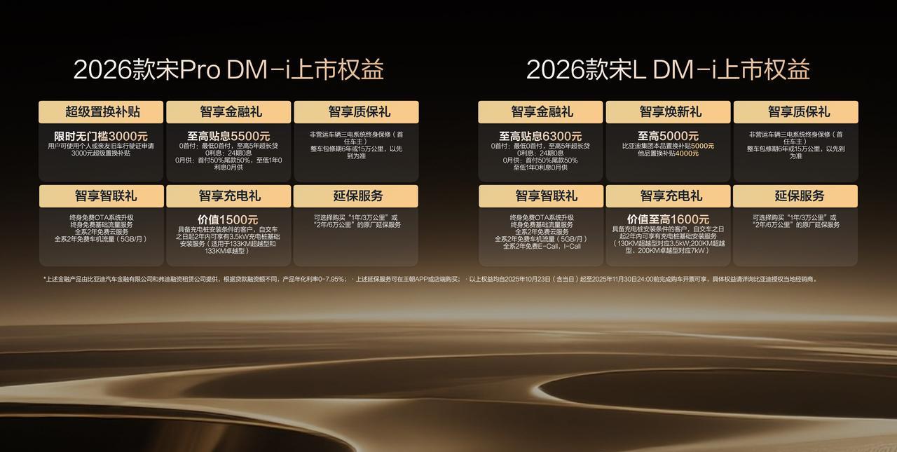 2026款比亚迪宋Pro DM-i限时价9.98万元起，大的变化3点，价格变低、