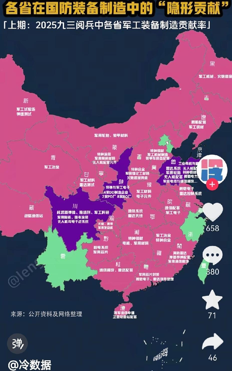 山东有多厉害：九三阅兵装备山东贡献最大，战旗数量山东最多。
九三阅兵中，装备制造