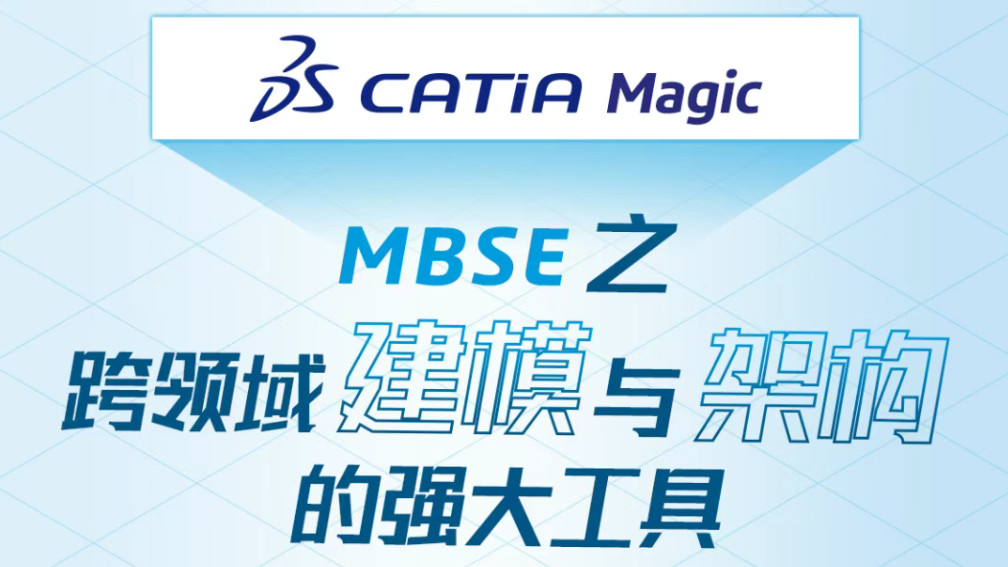 一图读懂｜CATIA Magic：MBSE 之跨领域建模与架构的强大工具