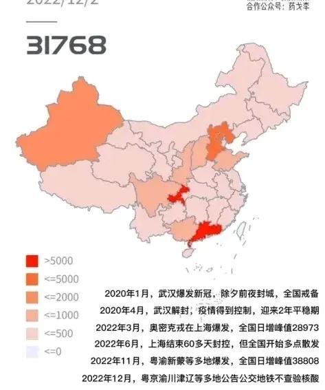 03年的非典吓出国民一身冷汗，20年的新冠，让武汉除夕夜封城，让国民出入进入管控