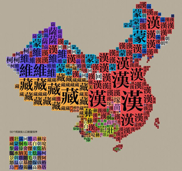 56个民族的分布、人口以及基本介绍。
