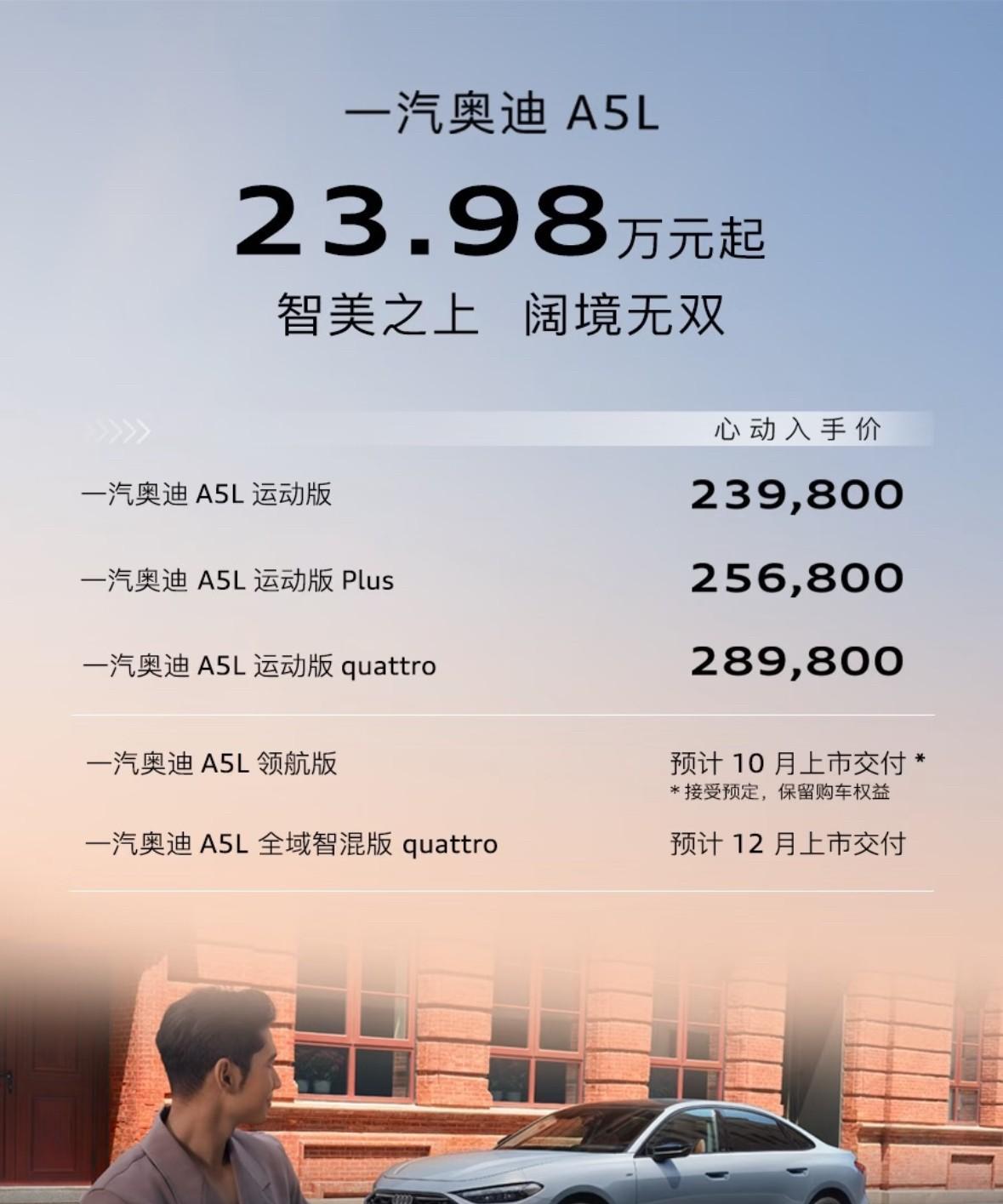 看这一汽奥迪A5L的价格，23.98万起，真让人感慨汽车市场变化快。
四年前，奥