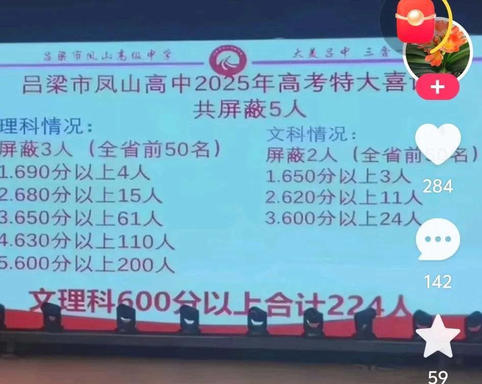 真没想到吕梁还有这么牛逼的学校