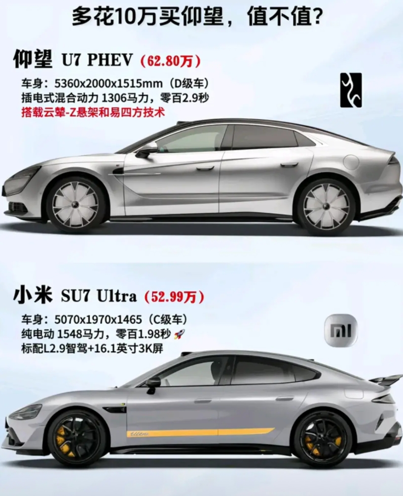 差了10w，买小米su7ultra还是买仰望U7？

买小米酥妻的肯定会说小米的