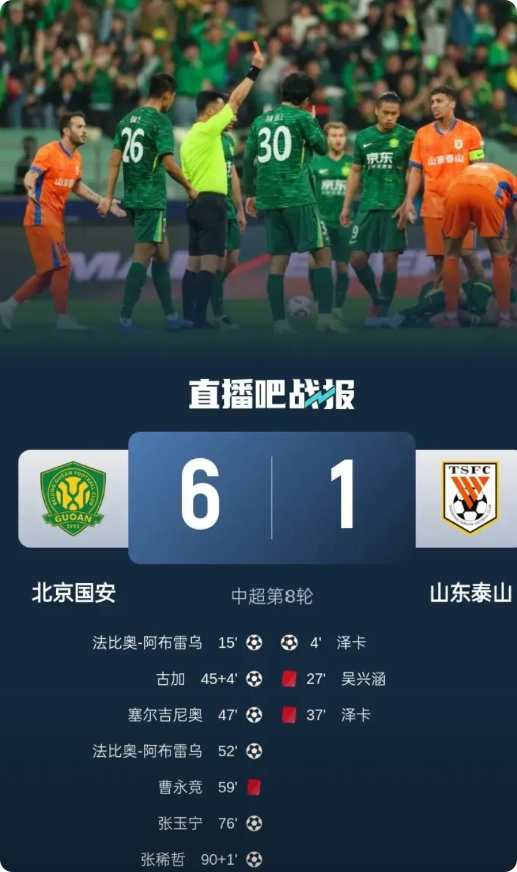 泰山队丢人丢到家了，去年0:6申花，今年又来了个1:6国安。
裁判毁了这场本该精