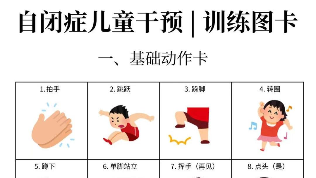 自闭症儿童干预训练图卡（完整版），家长们请自取～