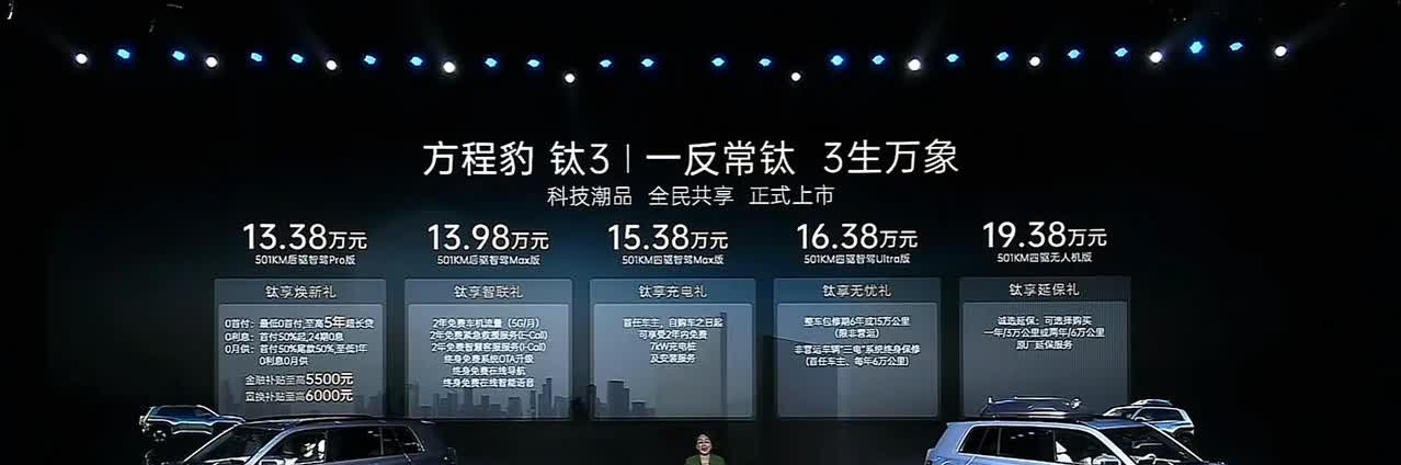 方程豹钛3正式上市，上市价格13.38~19.38万，比起预售价格，正式上市的价
