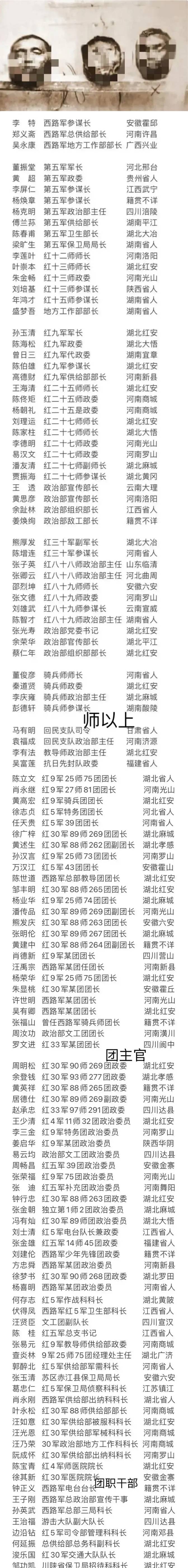残忍的马家军，割下了西路军第五军军长董振堂的头颅，摆放在一条长凳上

1937年