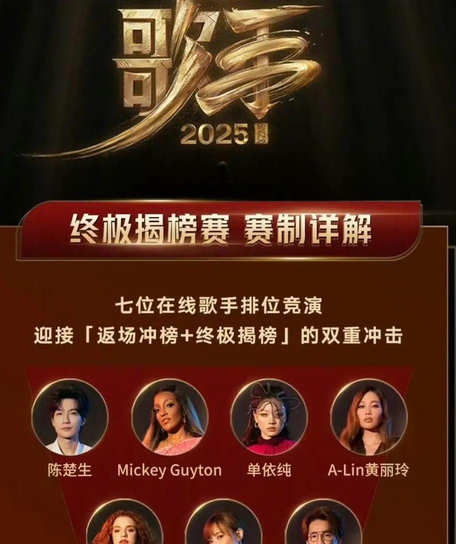 《歌手2025》最后一场常规赛，预测一下排名！
这一场将有10名歌手演唱，是这一