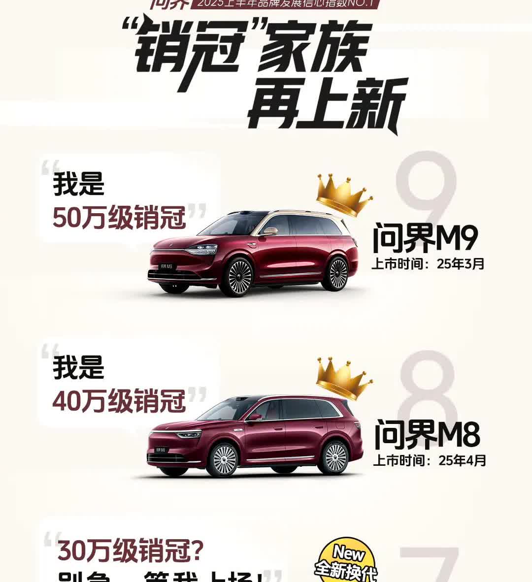 问界m9 五十万级别销量冠军
问界m8四十万级别销量冠军
全新问界M7这次基