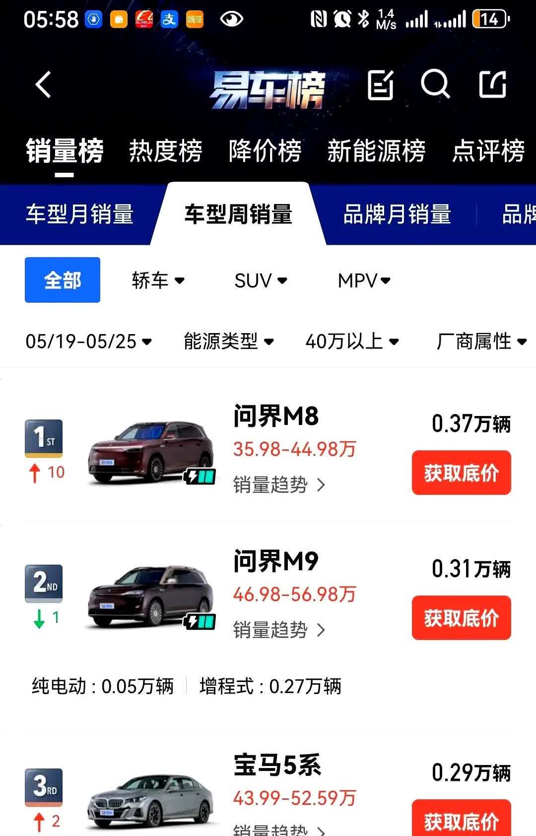新的汽车周销量榜出来了。

40万以上，所有车型里，问界M8第一，M9第二，