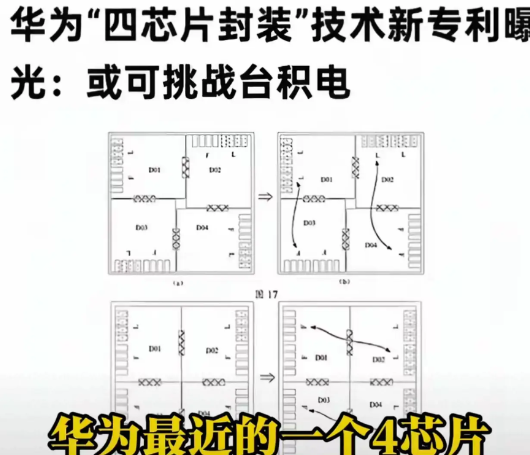 华子又搞出一个四芯片封装技术？

近日，华子又曝光一个专利技术，就是“四芯片封装