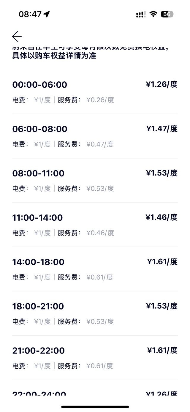 你们都没发现换电涨价了吗
怎么都没人提这个事。涨了好多。服了