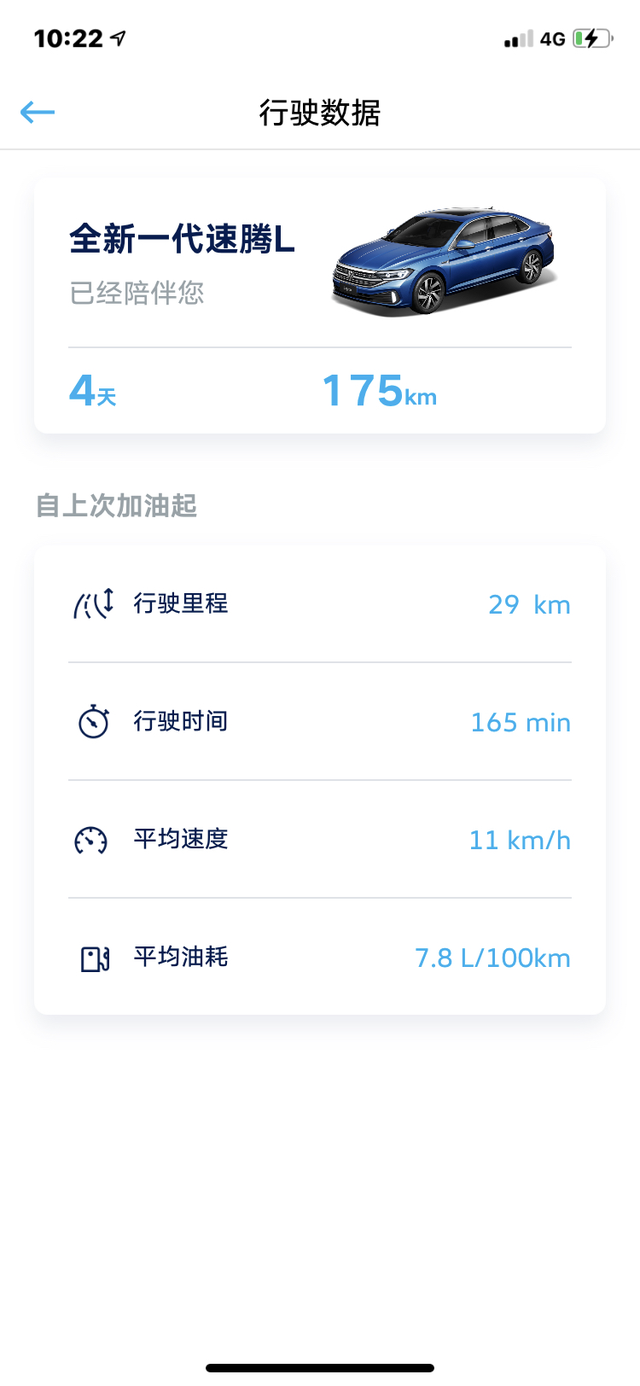 1.2t手动
还行吧！都说1.2t手动挡肉，那是你们不舍得給油。市区国道，还没上
