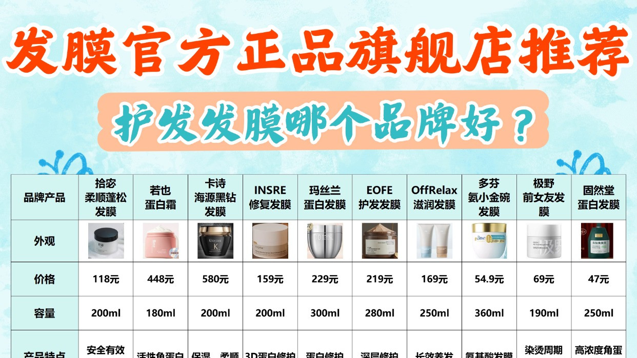 护发发膜哪个品牌好？发膜官方正品旗舰店推荐！全网最强测评
