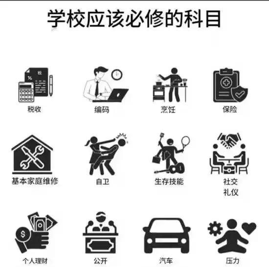 大学课程里最应该增加的必修科目。