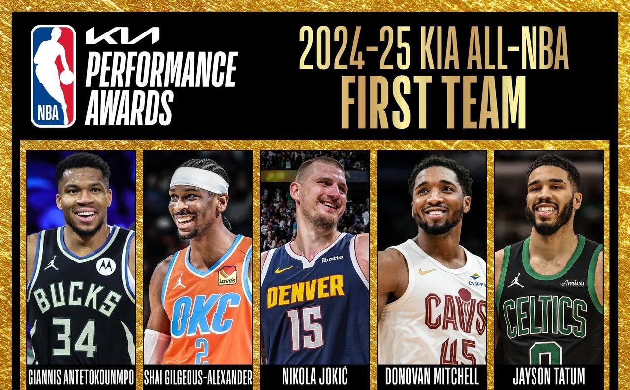 NBA最佳阵容公布：
一阵：亚历山大、约基奇、字母哥、塔图姆、米切尔
二阵：布伦