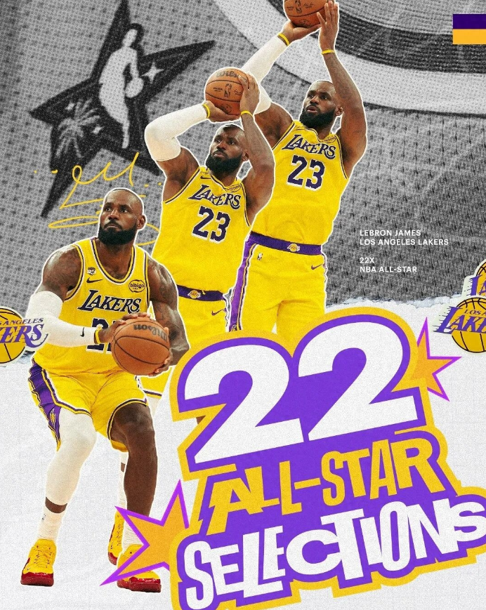 NBA公布了2026年全明星的替补阵容。
詹姆斯职业生涯首次以替补身份入选全明星