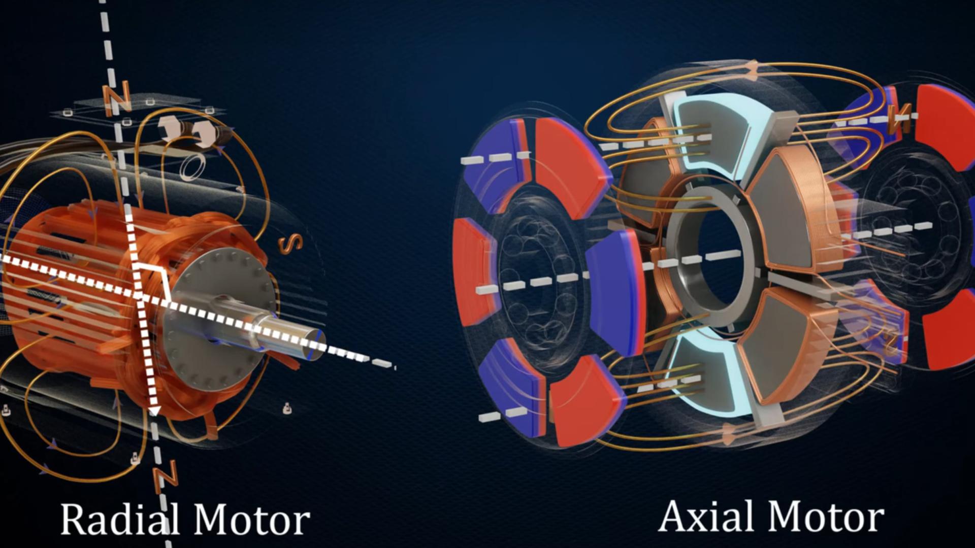 星空计划携手清华苏研院，共攻轴向磁通电驱技术