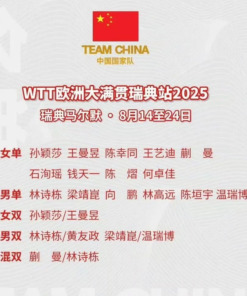 期待孙颖莎、王曼昱的女单及女双，海产姐妹加油！