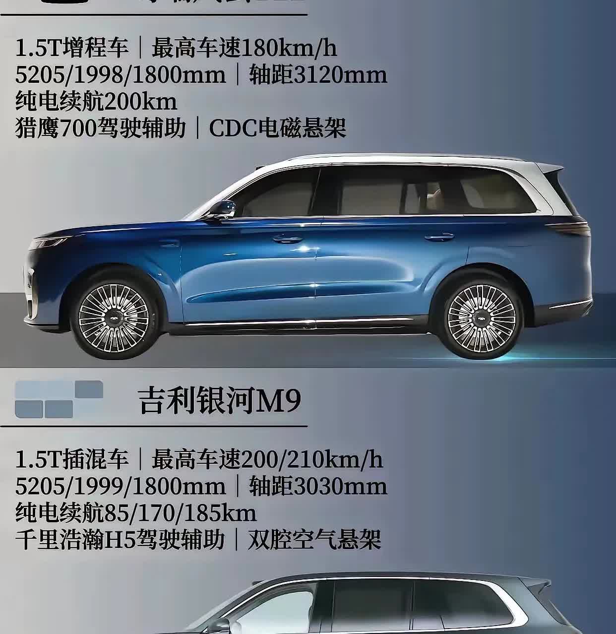 吉利银河M9今晚预售，顶配四驱25.88万元；再回看前几天的奇瑞风云T11盲订，