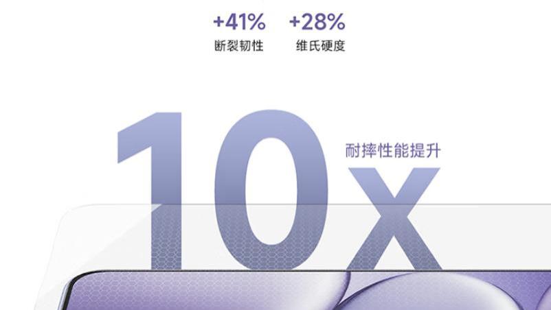 7000mAh电池+90W快充！Redmi Note 15 Pro+打造Note系列最强续航