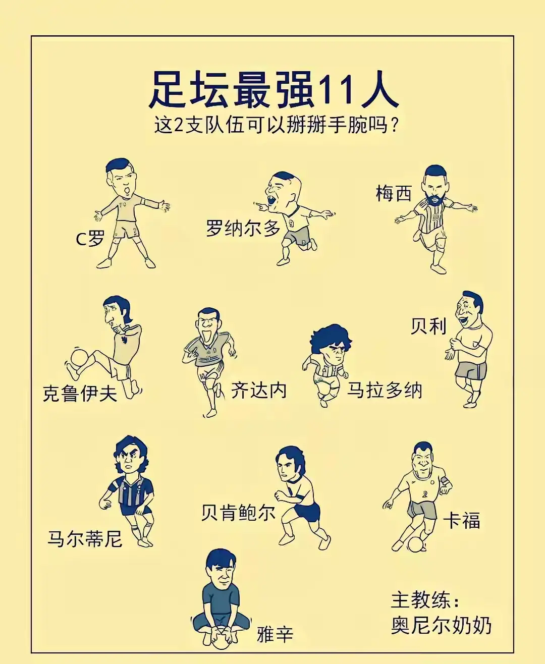 足坛最强阵容（一对二队）