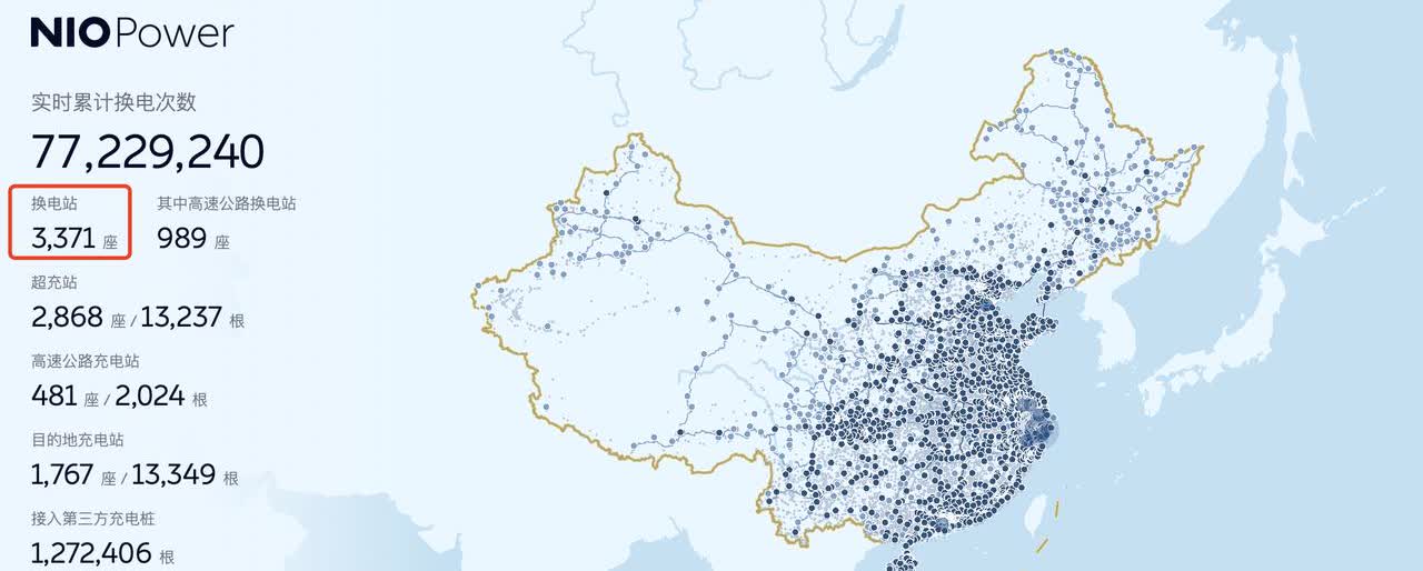 为了四季度盈利  蔚来换电站建设都慢下来了！

蔚来换电站的建设速度明显放缓