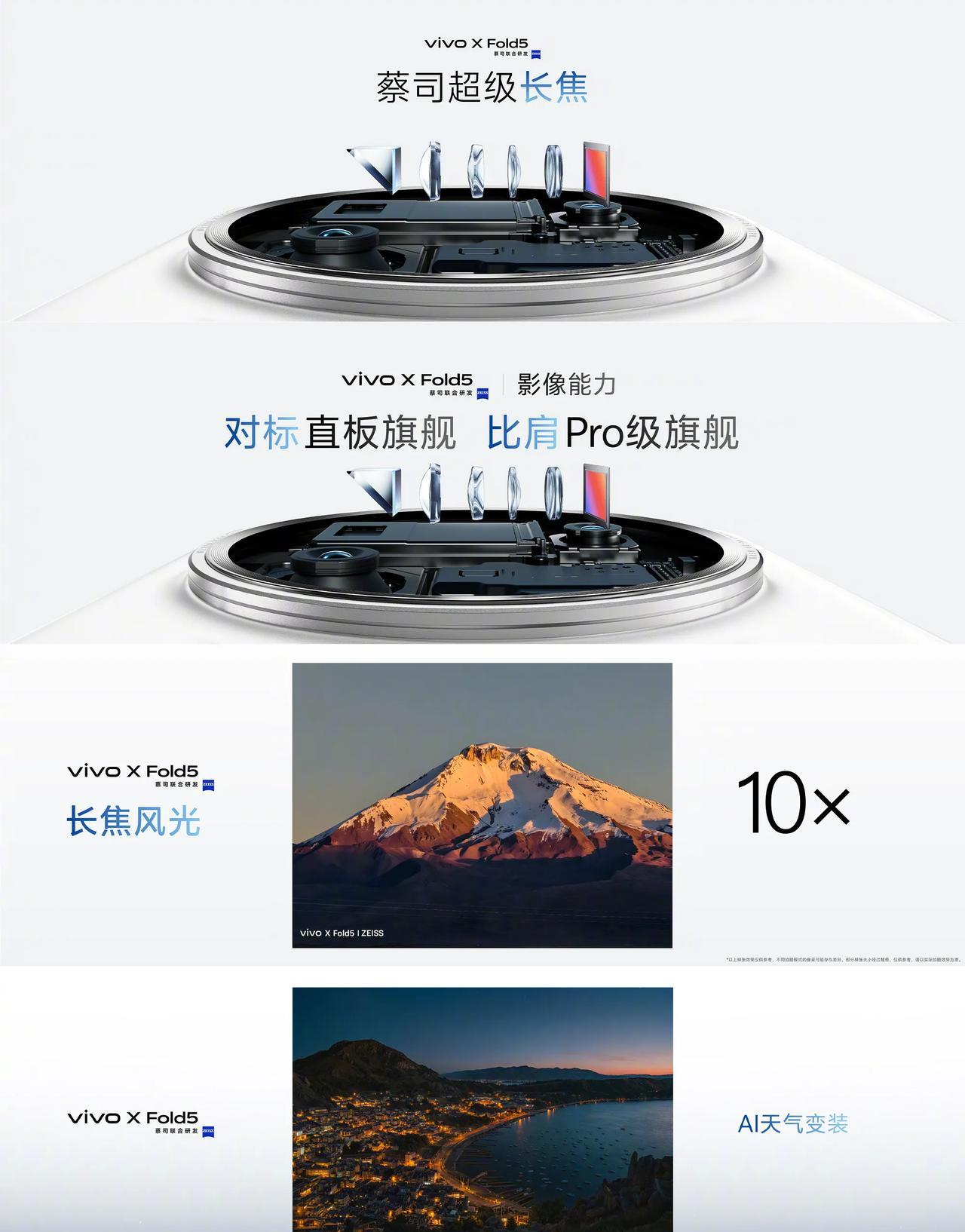 vivo X Fold5 正式发布：三防能力大显身手！
主打轻薄设计，搭载骁龙8