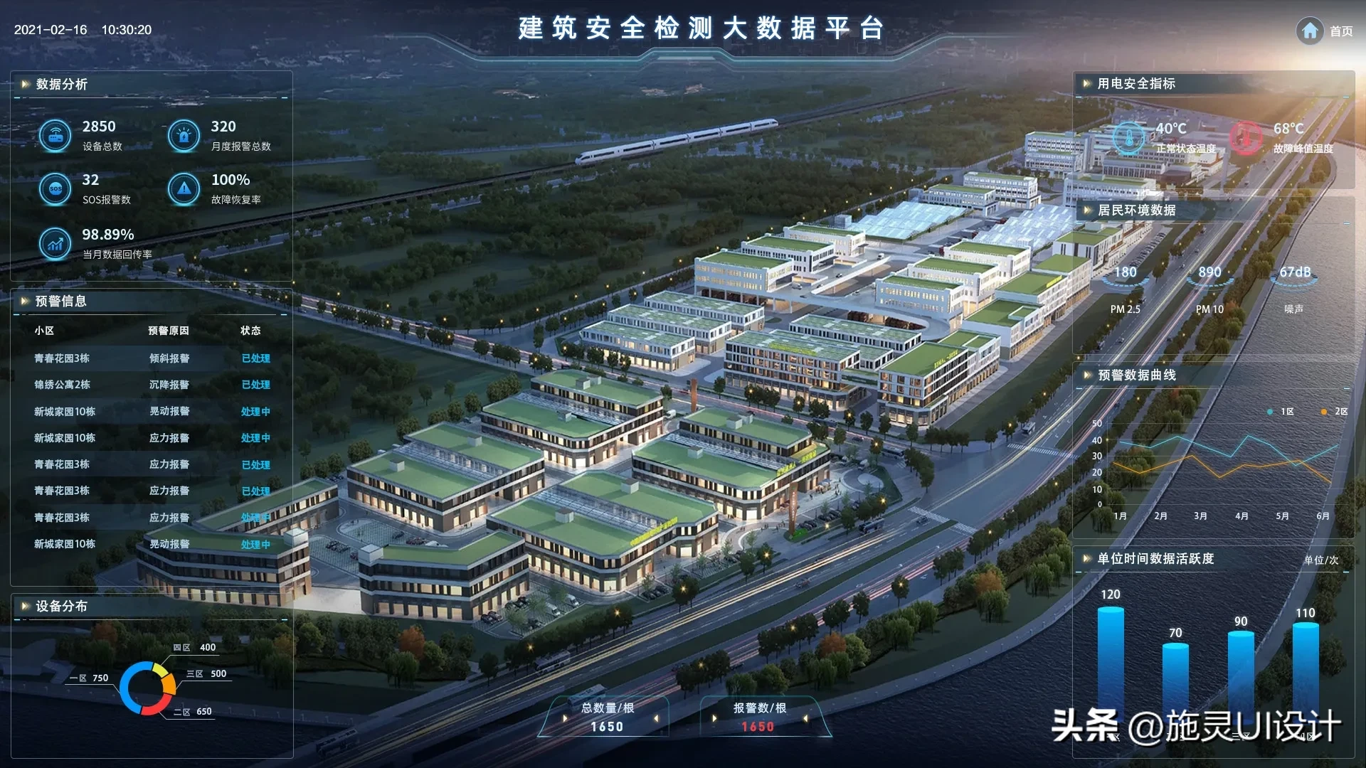 智慧城市背后，隐藏着哪些颠覆认知的黑科技？