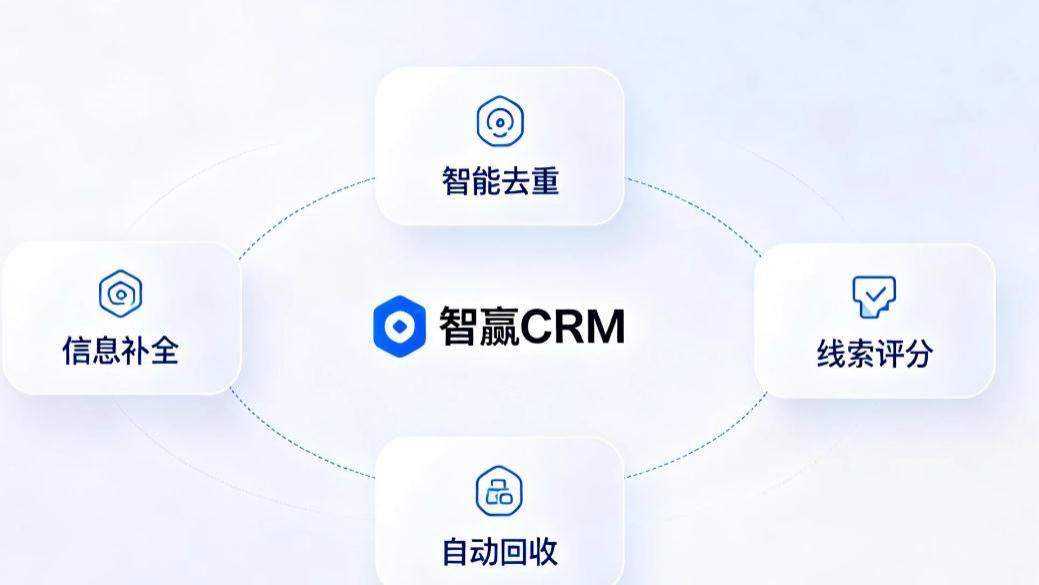 数字化转型下，智赢CRM线索清洗成企业刚需