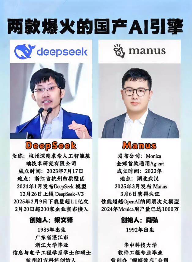 Deepseek创始人梁文峰这次估计要彻夜难眠了！

万万没想到在这么短的时间内