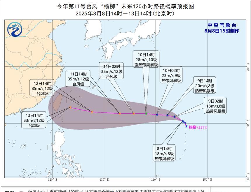 台风“杨柳”路径西行奔向我国，13日后可能影响我国东南沿海！今天(8日)下午14