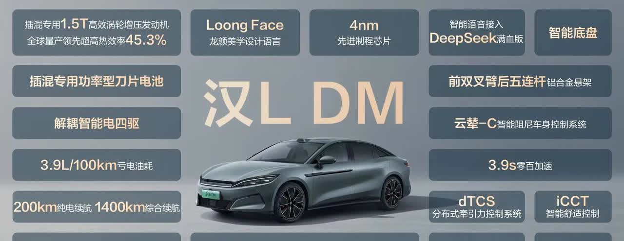 比亚迪汉价格一出来，
友商又要开始骂街了，
这样的技术只需要20.98万起，