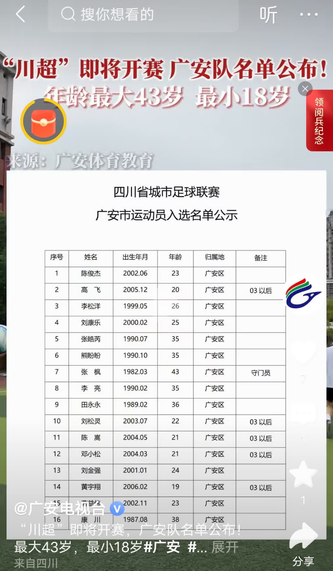 川超广安队组建完成，50人大名单出炉，主要是来自广安区与（哇哇叫）的最多，武胜邻