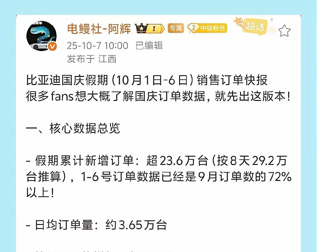 比亚迪国庆8天近30万辆订单，一周顶别人一个月，这还有的玩吗。[捂脸]
据可靠消