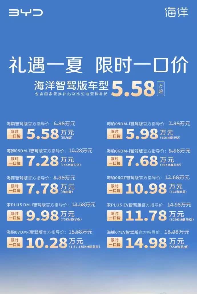 比亚迪这样降价，也难怪cc老板有意见了，说中国汽车业的恒大出现了，恶意降价，搞乱